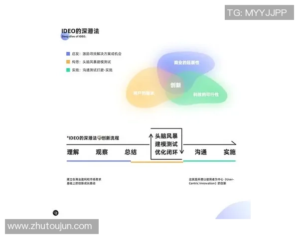 重庆篮球队与上海篮球队赛后复盘分析意识对抗与战术执行的深度探讨